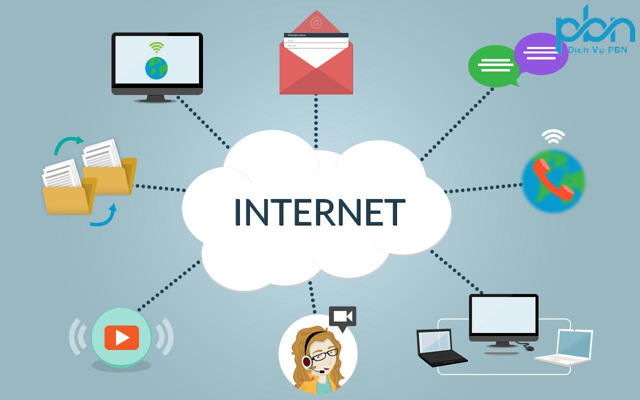 Internet là gì? Lợi ích của internet đem lại cho cuộc sống